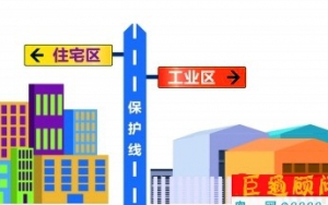 東莞嚴(yán)令：擅自“工改居”、“工改商” ，土地使用權(quán)將被無償收回！