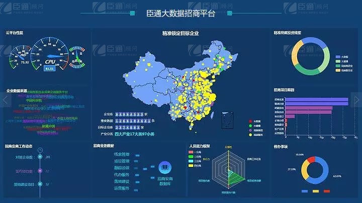 共享共創(chuàng)，破局招商！第19期園區(qū)董事匯圓滿落幕！