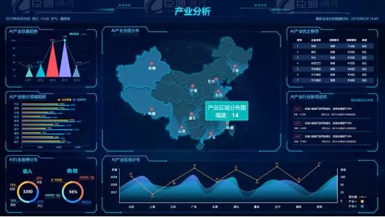 共享共創(chuàng)，破局招商！第19期園區(qū)董事匯圓滿落幕！